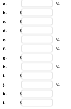 presented in the following table of returns on investment and residual incomes:
