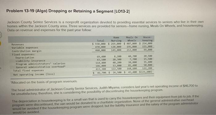  Problem 13-19 (Algo) Dropping or Retaining a Segment [LO13-2) Jackson County