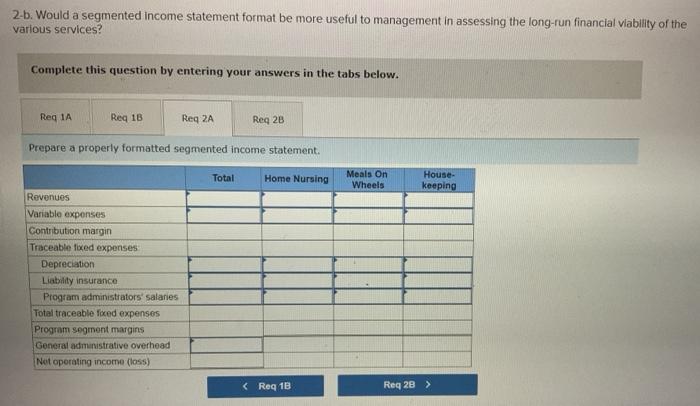 Three services are provided for seniors-home nursing, Meals on Wheels, and housekeeping