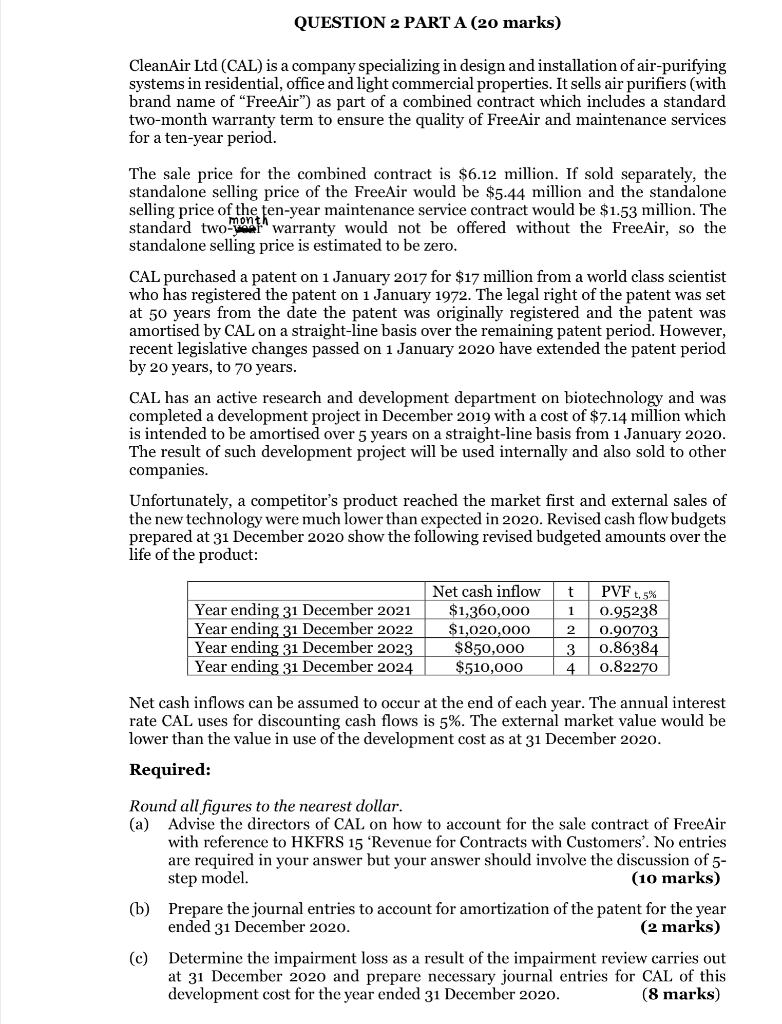 QUESTION 2 PART A (20 marks) CleanAir Ltd (CAL) is a