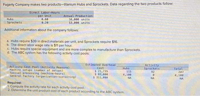 anyone can help? (Req 1-2) Please try to write clearly and make