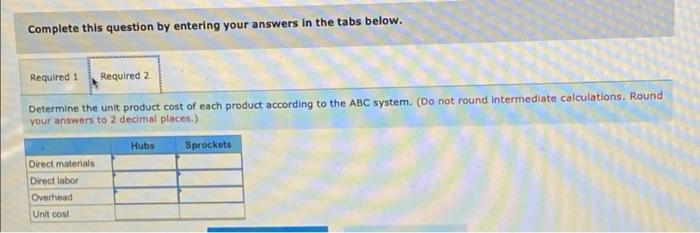 Hubs and Sprockets. Data regarding the two products follow: Direct Labor-Hours per