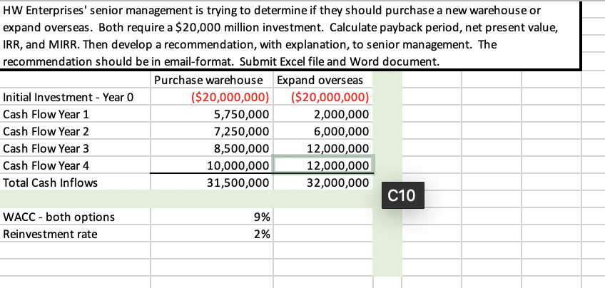  Objective: Students demonstrate ability to 1. Utilize several capital budgeting concepts.