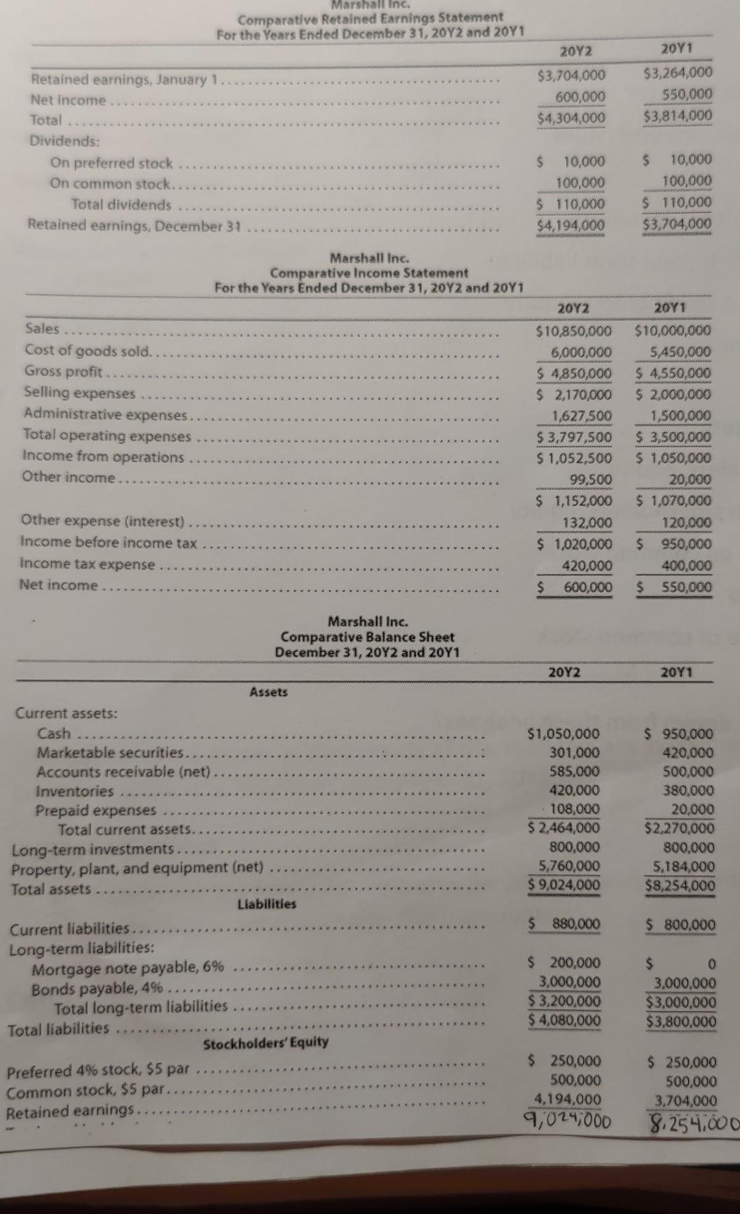 SU Question #6 The comparative financial statements of Marshall Inc. are as
