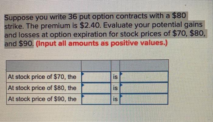  Suppose you write 36 put option contracts with a $80 strike.