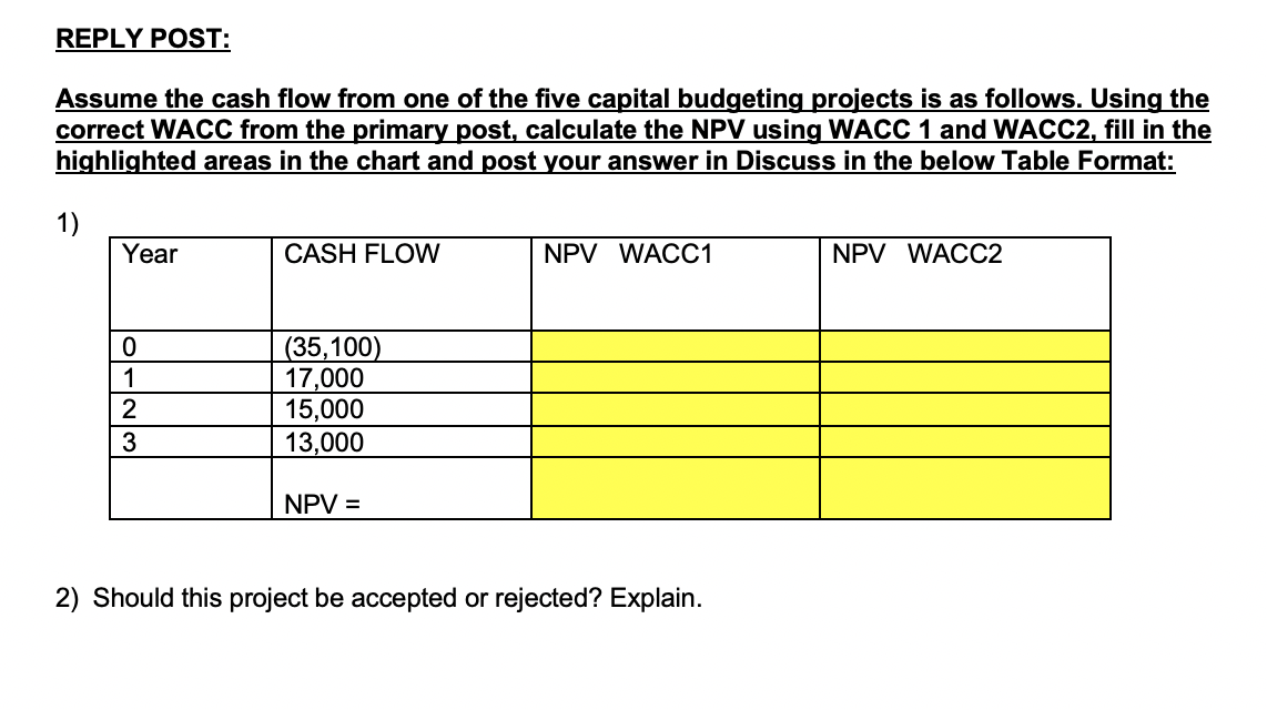 for Chapter 10-12 and WACC with BreakPoint Example posted in Content/Unit 4