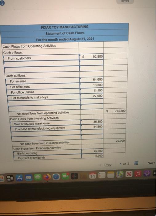 statement of cash flows (L04-7) Below is a summary of all transactions
