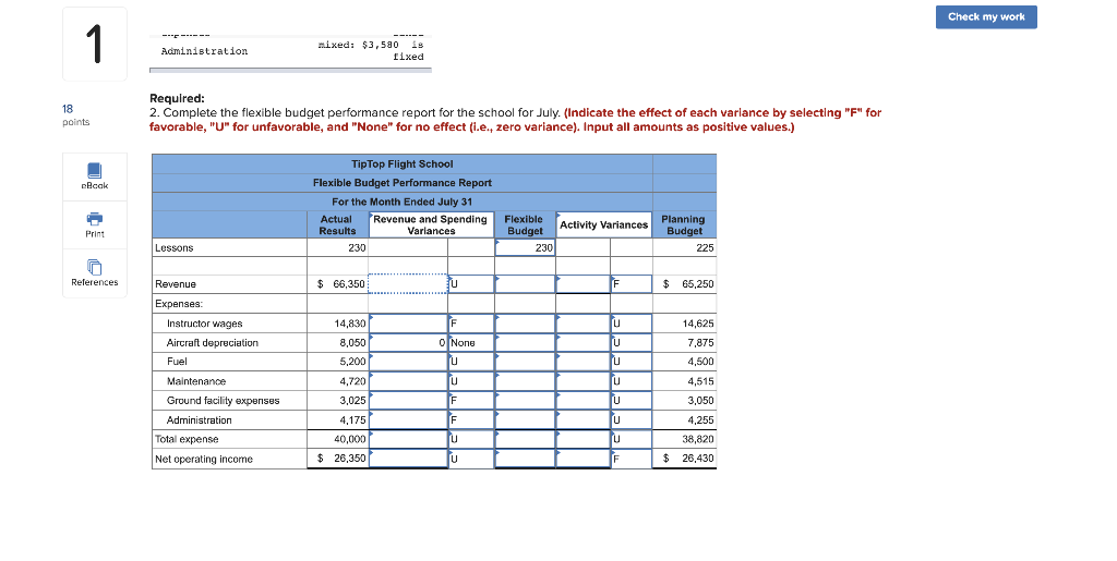 Check my work 1 TipTop Flight School Variance Report For the Month