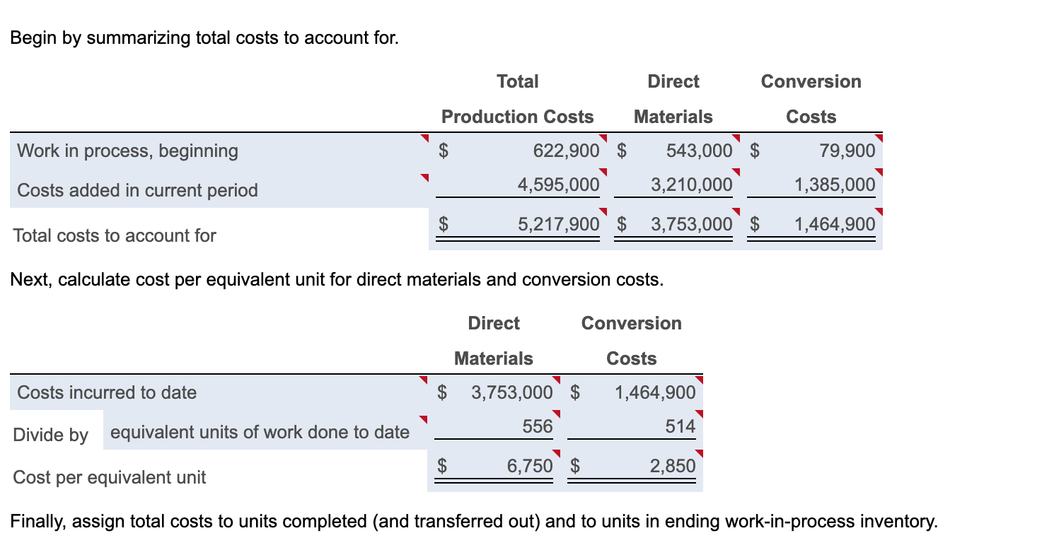 work in process (May 1)a 105 $480,800 Started in May 2020 485