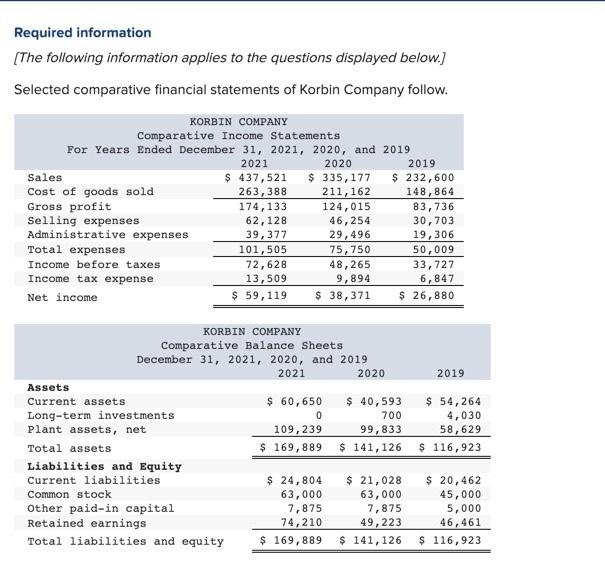 2. Complete the below table to calculate income statement data in common-size