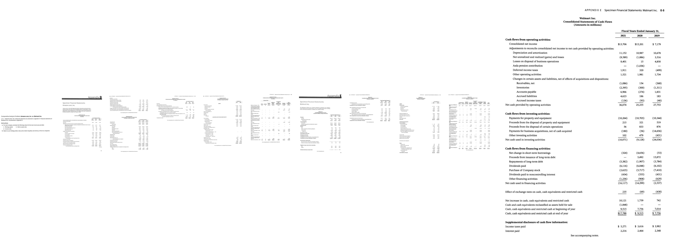 APPE N DIX E Specimen Financial Statetnents; Walmart Inc. Walmart Inc. Consolidated