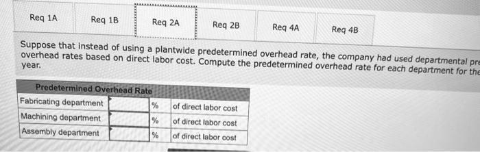 elther too high to get the job or too low to make