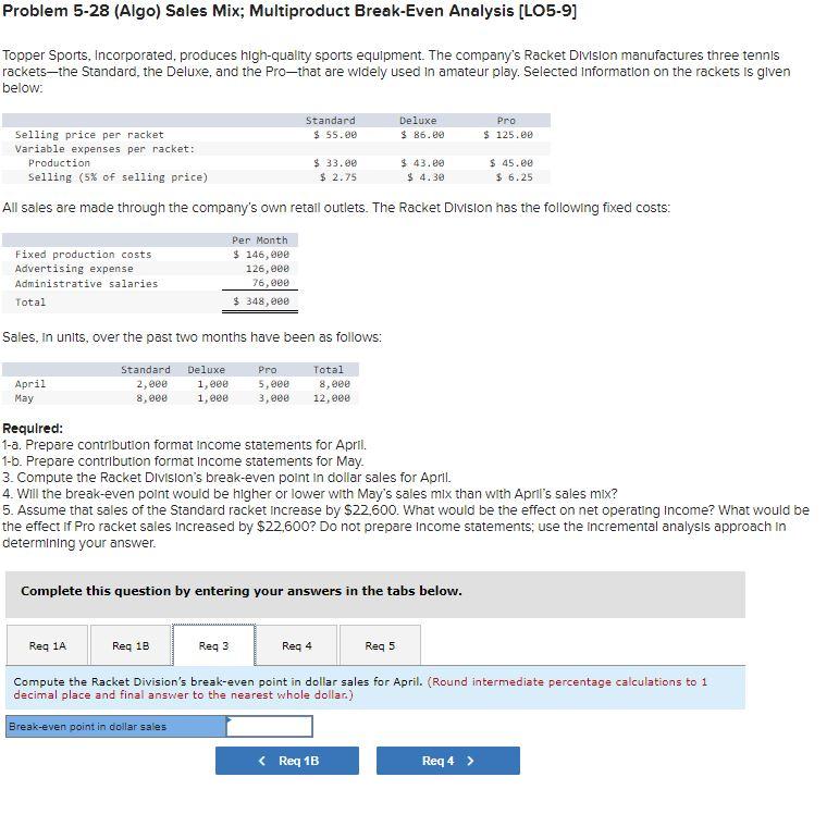 rackets-the Standard, the Deluxe, and the Pro-that are widely used in amateur