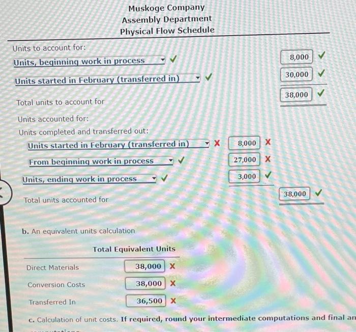 February Molding Assembly Beginning inventories: Physical units 10,000 8,000 Costs: $45,400 $22,000