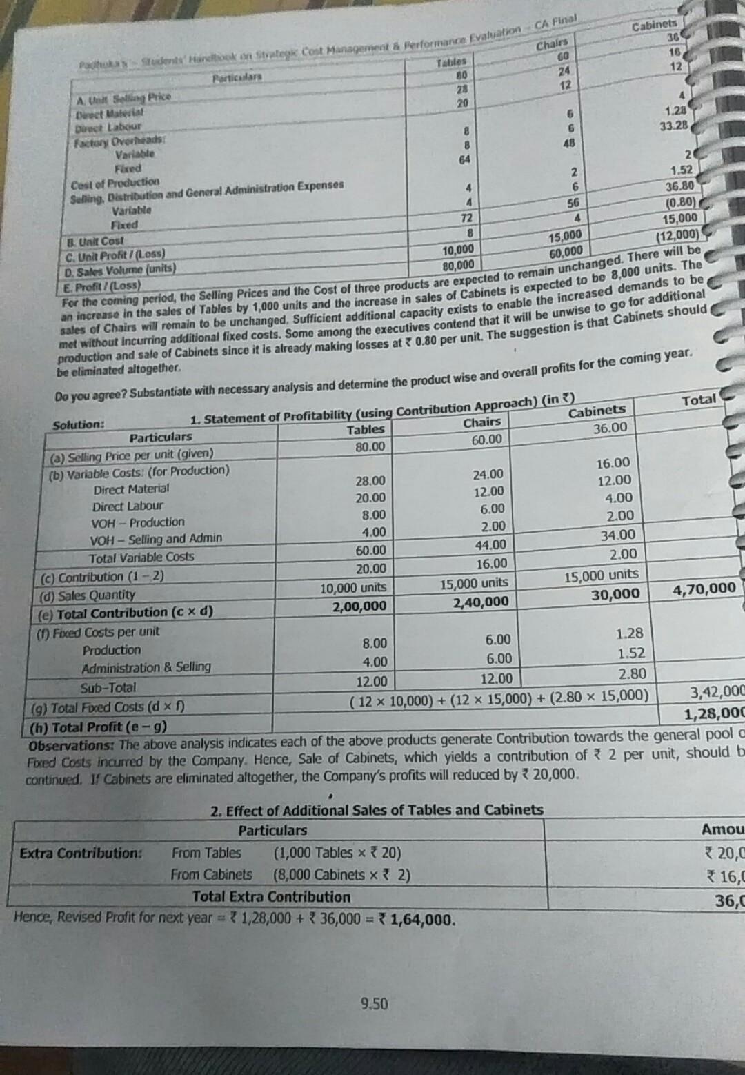 Handbook on Strateg Cost Management & Performance Evaluation CA Final Particular Chairs
