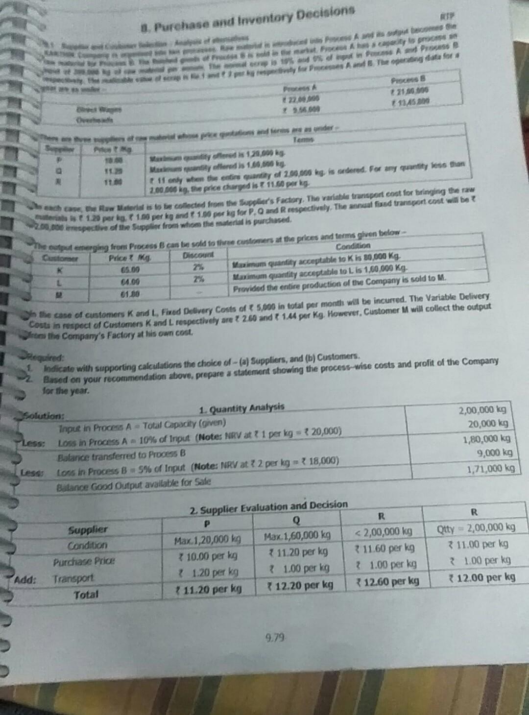 60 24 12 Tables 80 28 20 12 4 1.28 33.2B 6