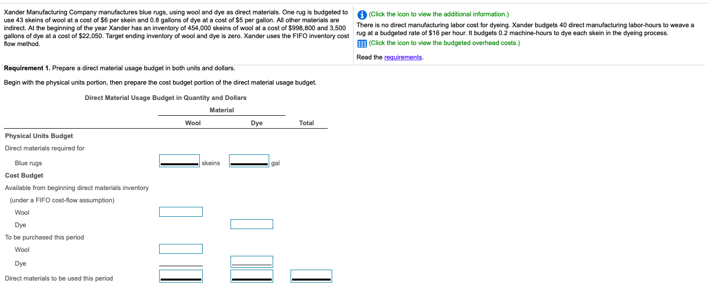 year. Prepare a revenues budget for blue rugs for the year, assuming