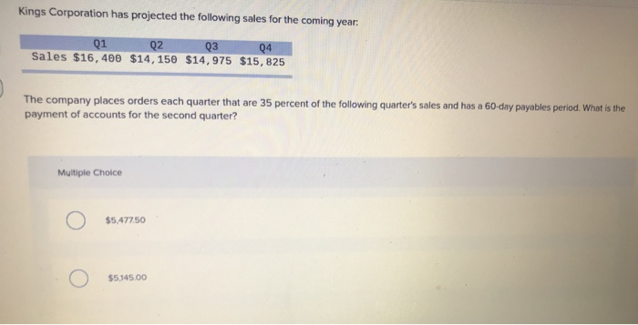 IRS regulations require that taxes be withheld at the time the dividend