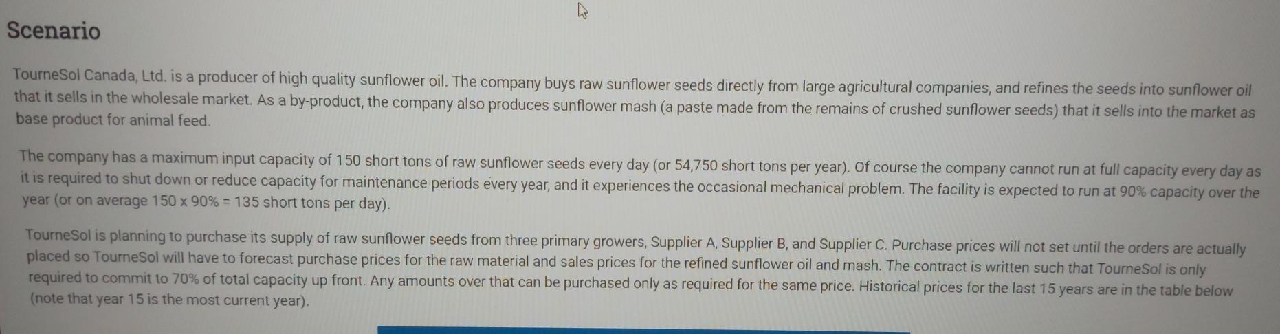  Use the historical price data set as input to a time