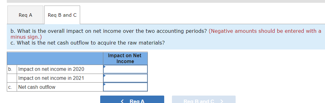 15, 2020, the company acquires a call option to purchase 1,000,000 francs