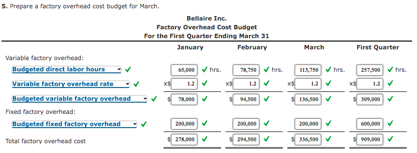 1,500 lbs. February 28 2,000 lbs. March 31 2,500 lbs. e. Manufacturing
