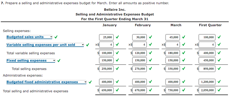 per unit x $15 per Ib.) Direct labor (2.5 hrs. per unit