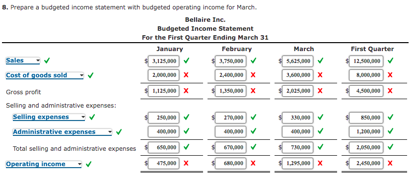 x $24 per hr.) Variable factory overhead ($1.20 per direct labor hour)