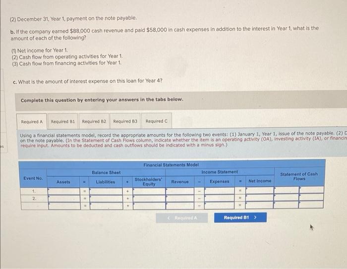 C: A partial amortization schedule for a 10-year note payable issued on