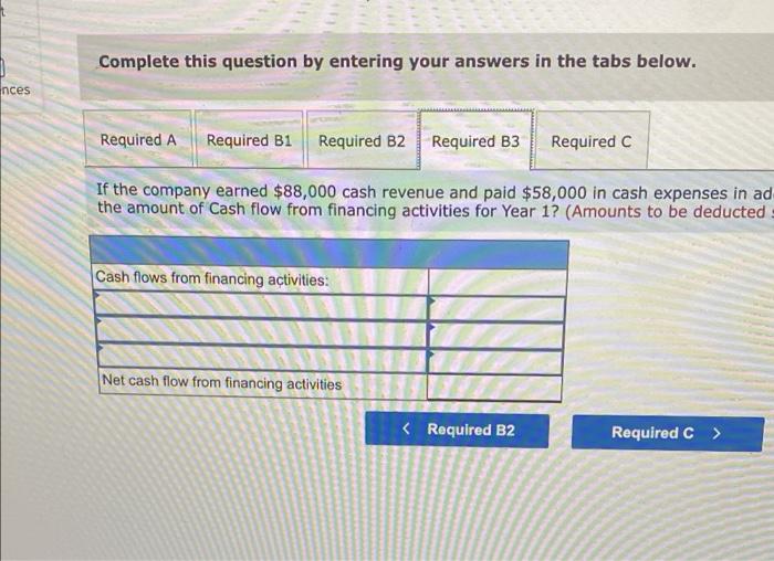 $22,780 24, 602 26,571 Required a. Using a financial statements model, record