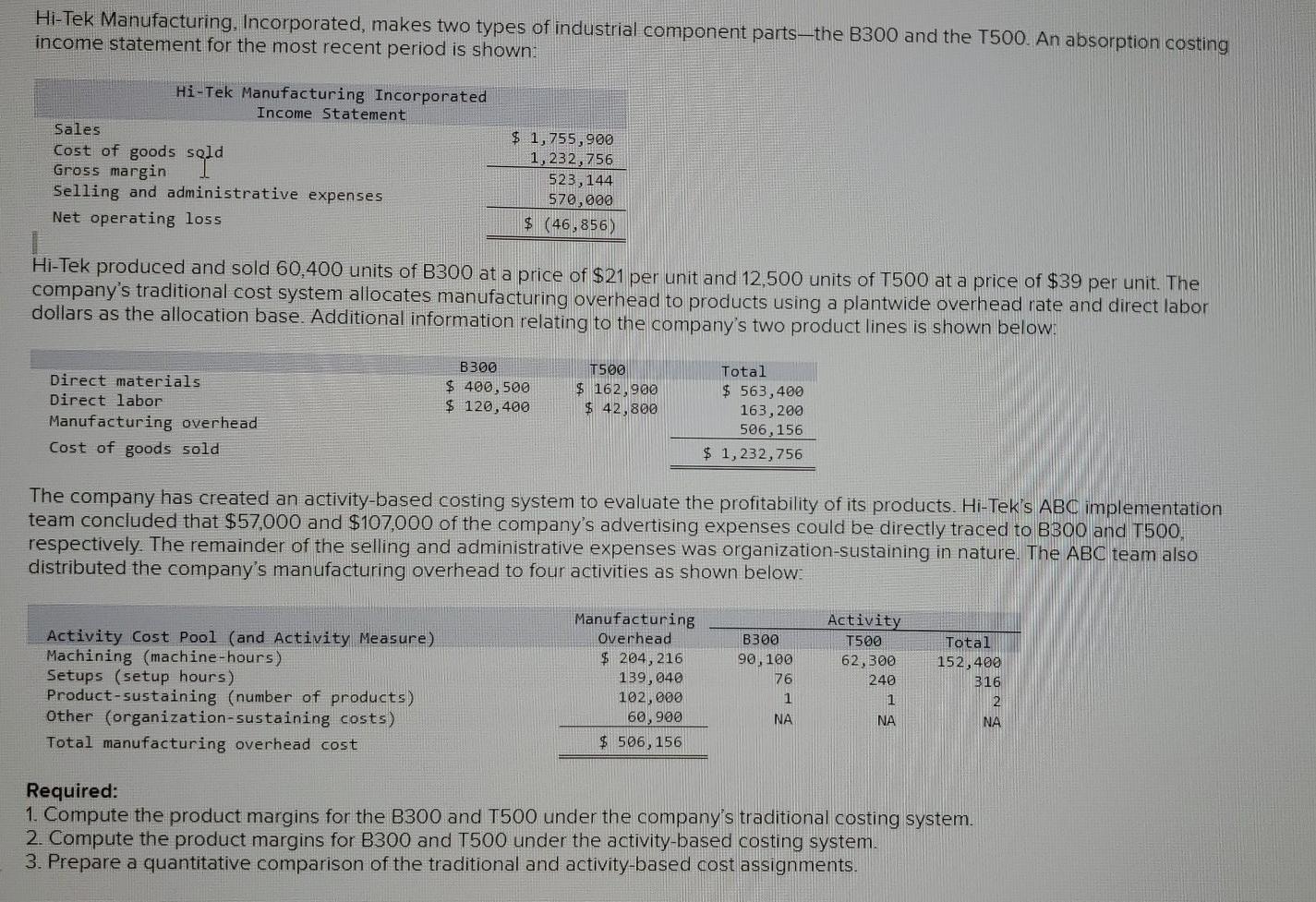  please help everything that's filled in is correct. I need all
