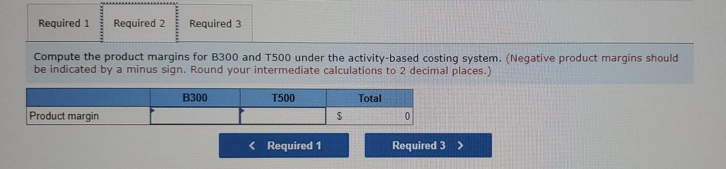 two types of industrial component partsthe B300 and the T500. An absorption