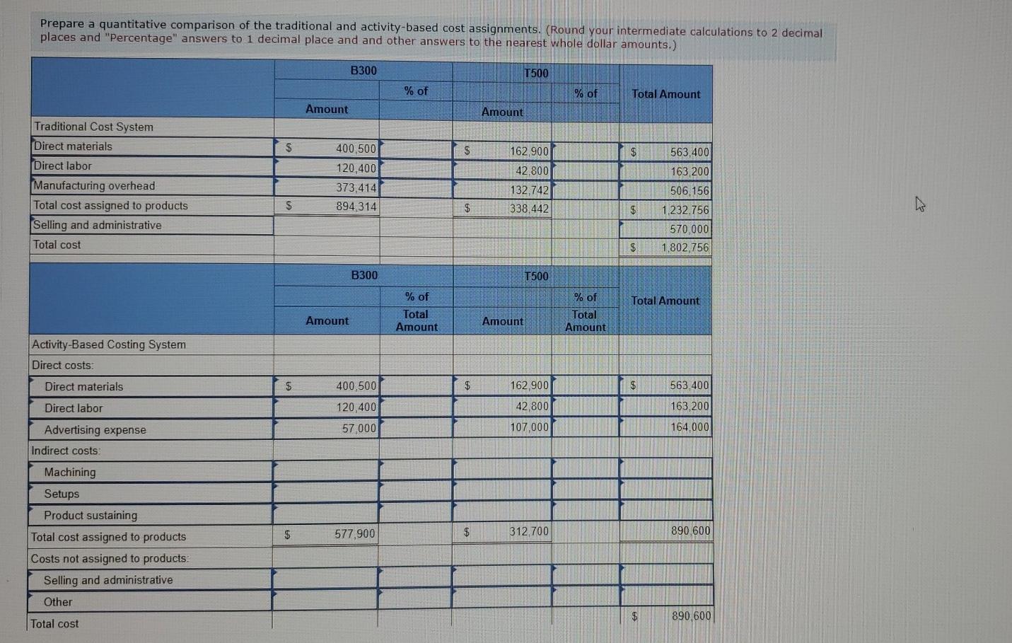 costing income statement for the most recent period is shown: Hi-Tek Manufacturing