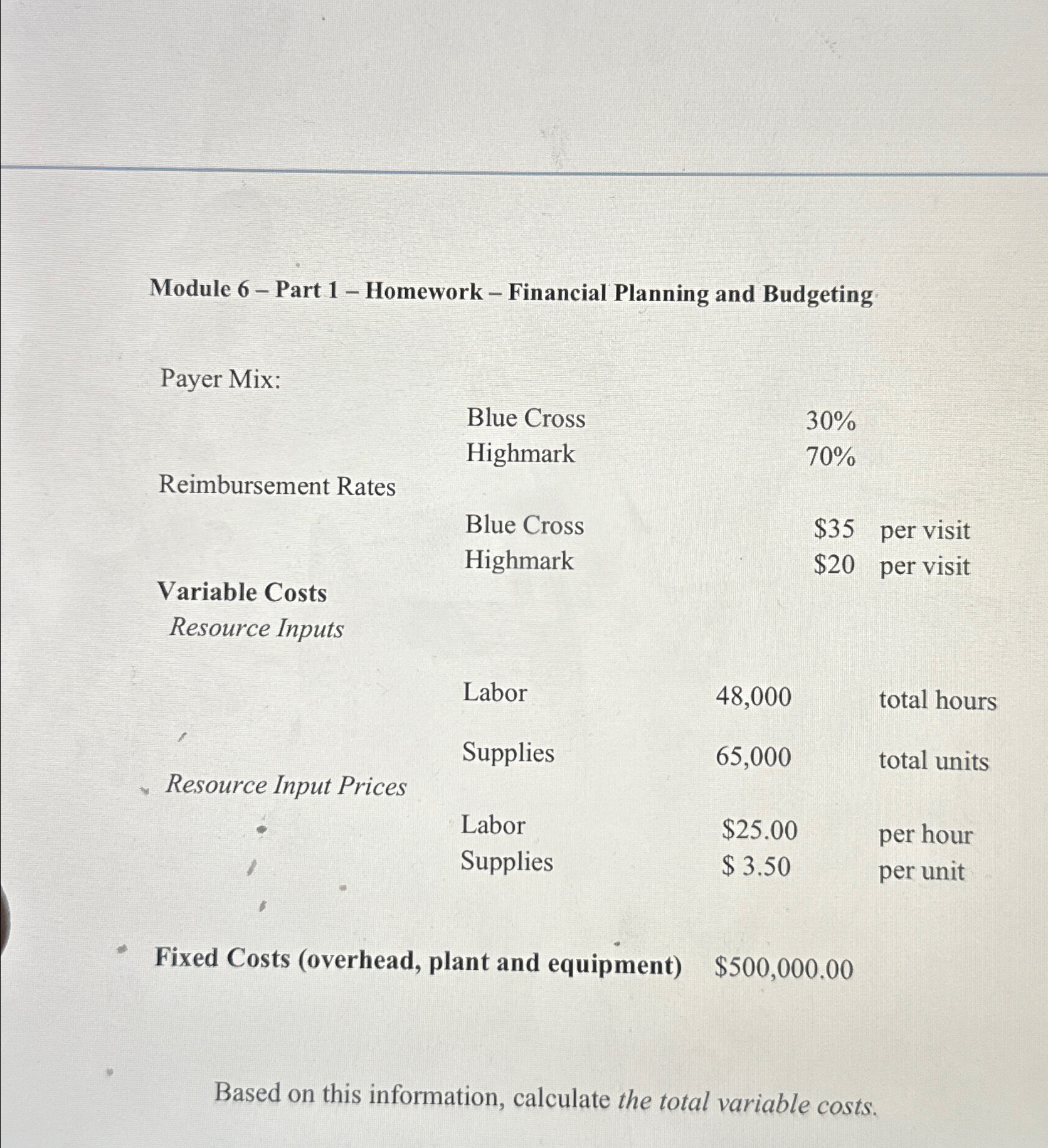  Module 6- Part 1- Homework - Financial Planning and Budgeting \table[[,\table[[Blue