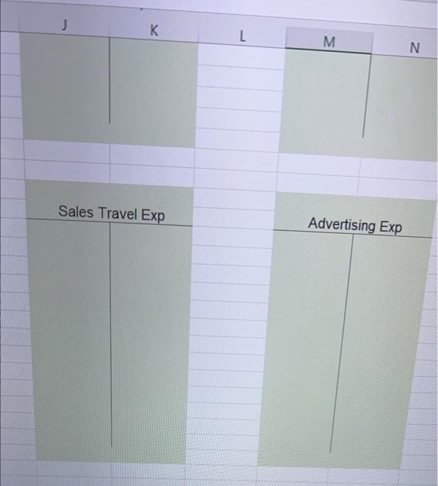 Process $ 15,000 14 Finished Goods $ 30,000 15 The company applies