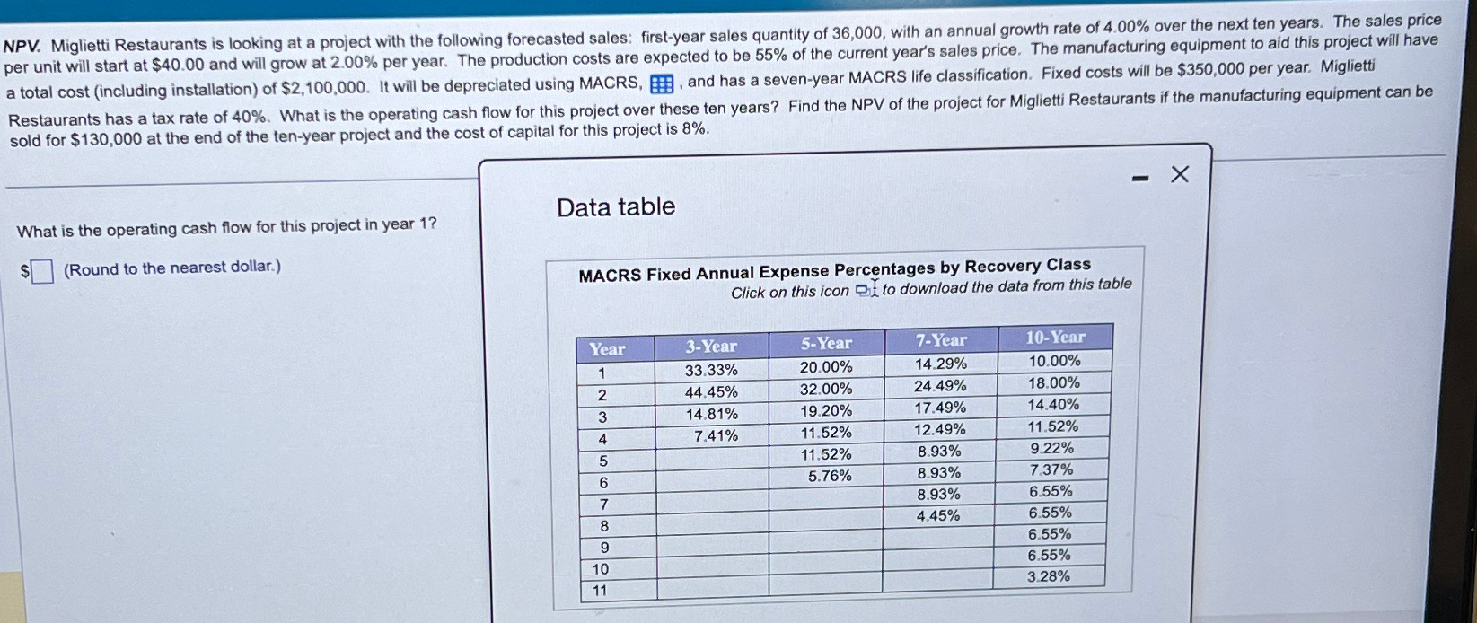  Q.7 sold for $130,000 at the end of the ten-year project