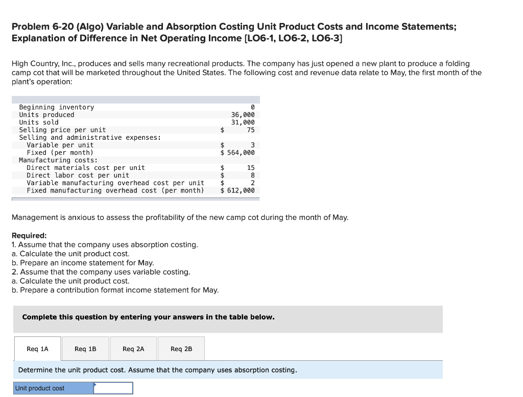  Problem 6-20 (Algo) Variable and Absorption Costing Unit Product Costs and