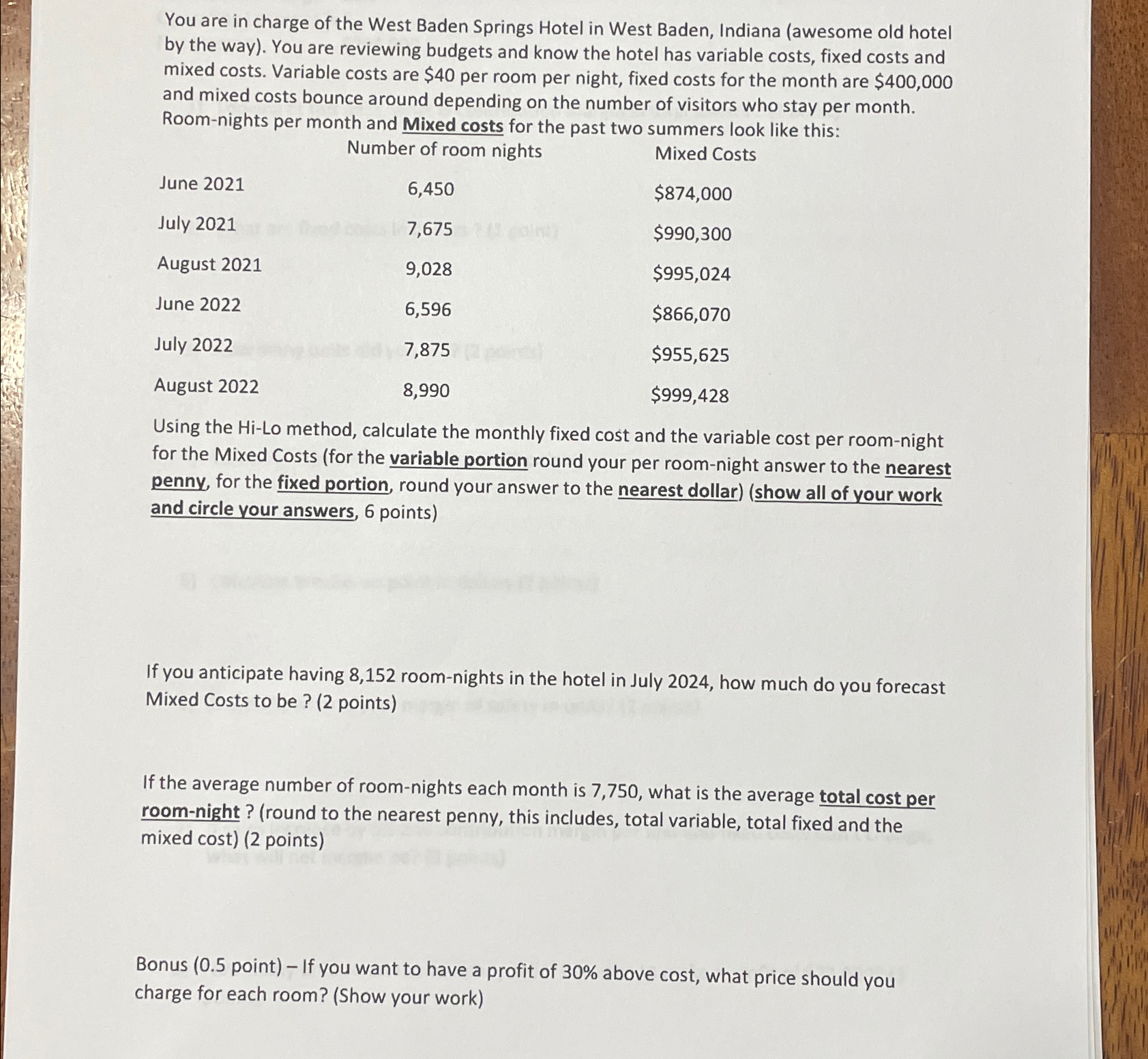 You are in charge of the West Baden Springs Hotel in West