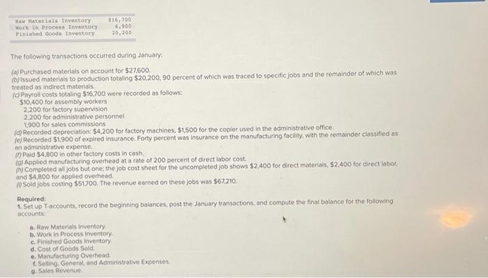  Raw Materiale Inventory Work in Process Inventory Tinished Goods tnventory 916,700