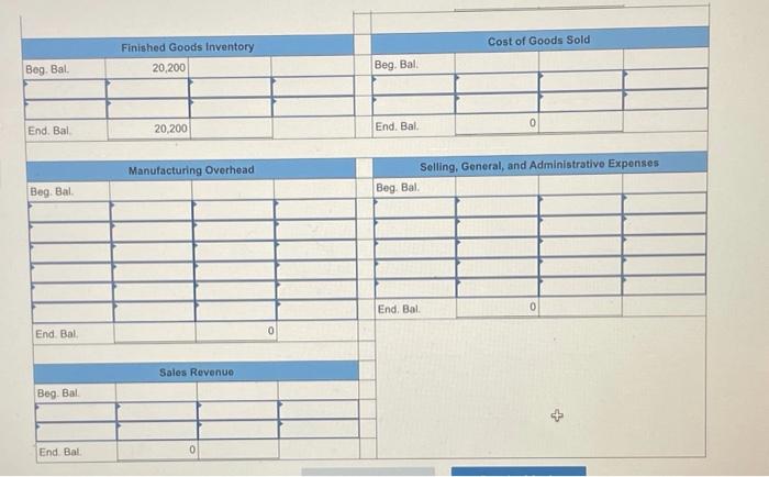 account for $27,600 (b) issued materials to production totaling $20,200, 90 percent