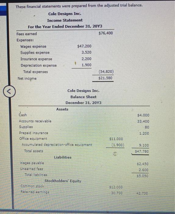 were prepared from the unadjusted trial balance. Cole Designs Inc. Income Statement