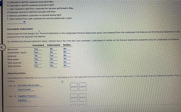Assets Cash Accounts receivable Supplies Prepaid insurance Office equipment Total assets Liabilities