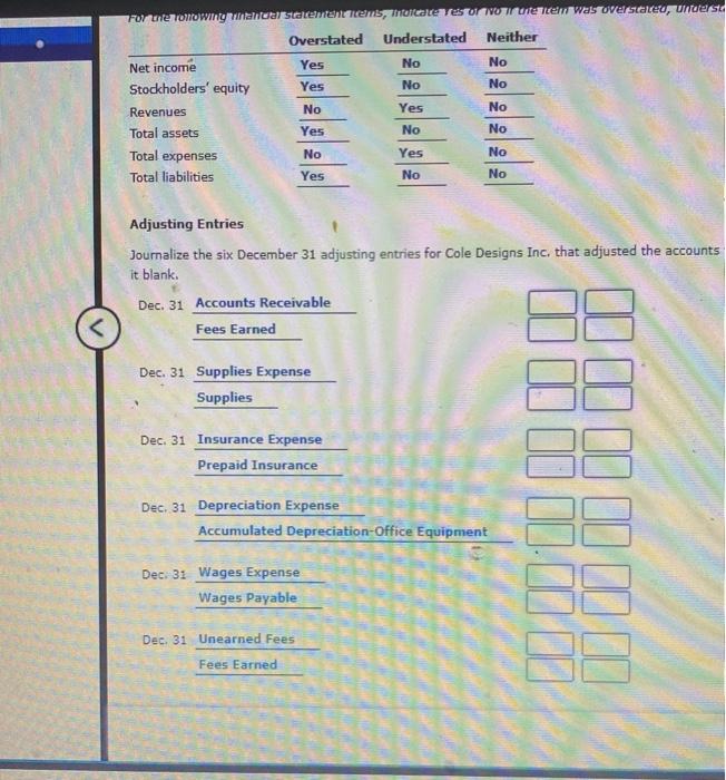 Unearned fees Stockholders' Equity Common stock Retained earnings Total liabilities and stockholders