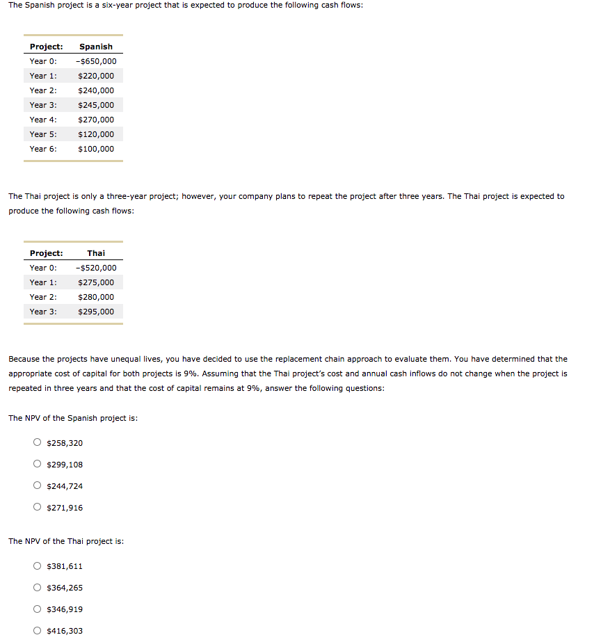  The Spanish project is a six-year project that is expected to