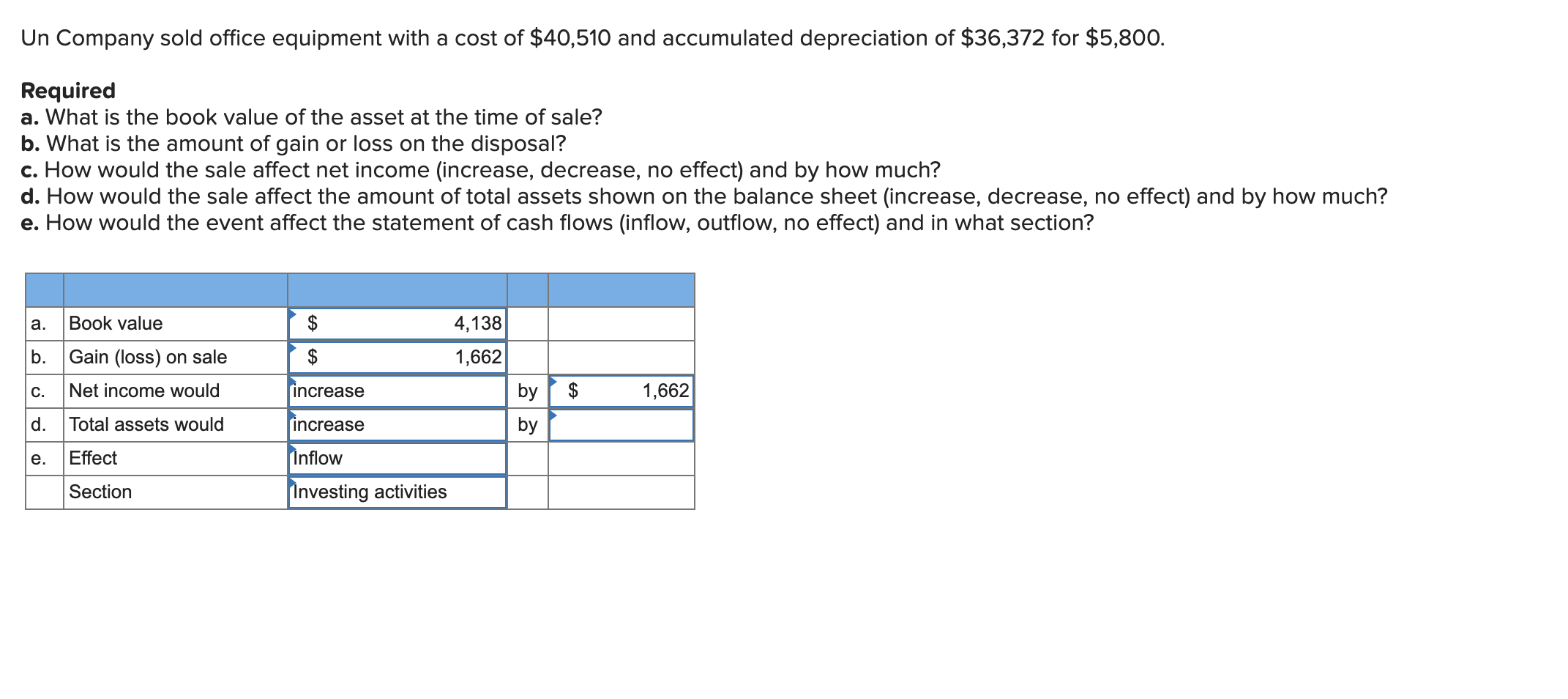 Everything I currently have is correct. I just need the second blank