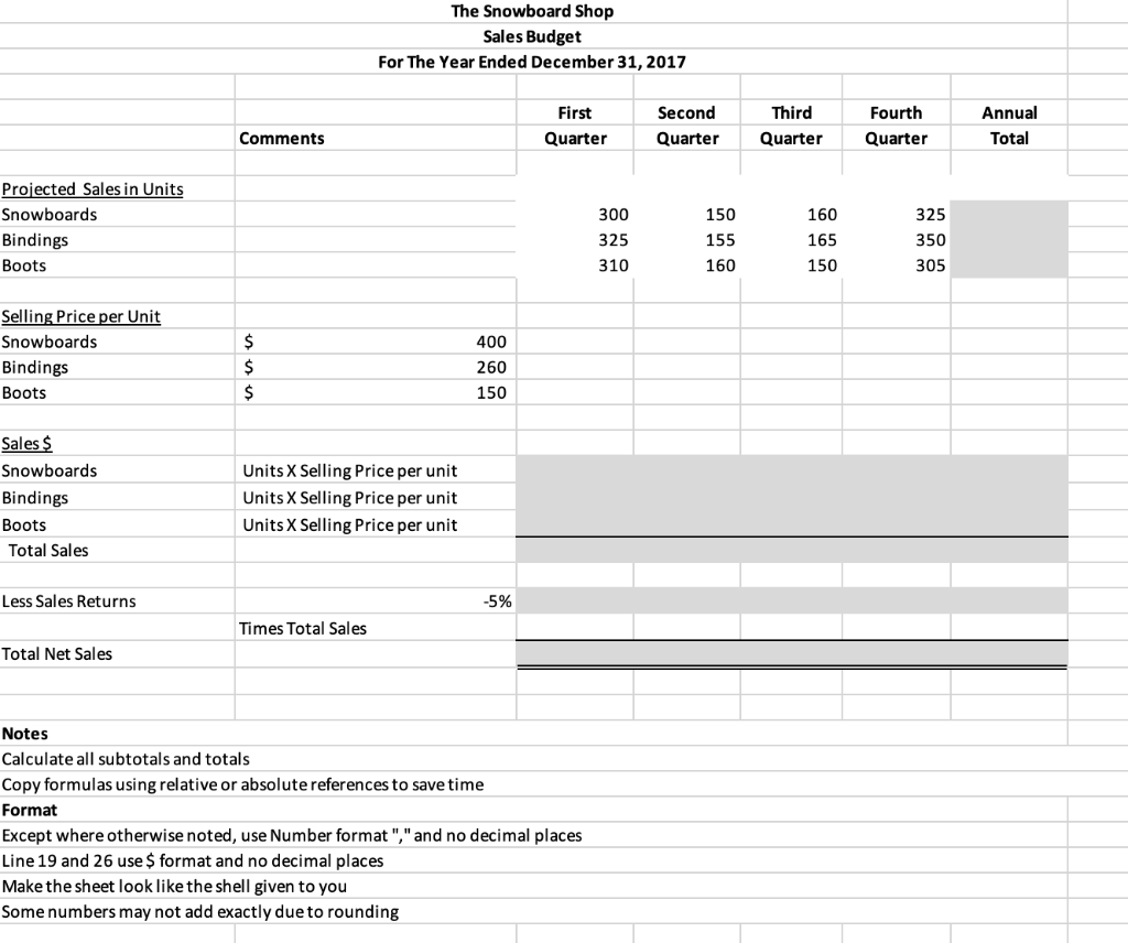 Prepare a Master Budget to include linked budgets for Sales, Selling