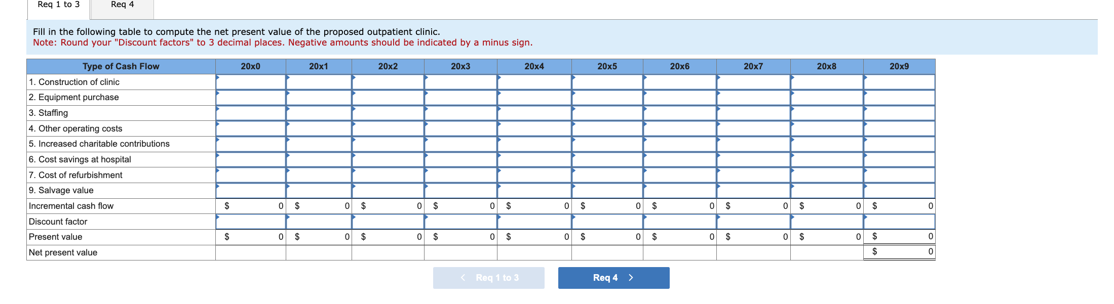 16-1, 16-3) [The following information applies to the questions displayed below.] Allegheny
