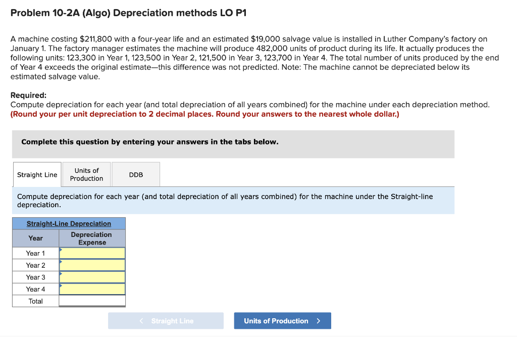Please, help me to fill these in. Problem 10-2A (Algo) Depreciation methods