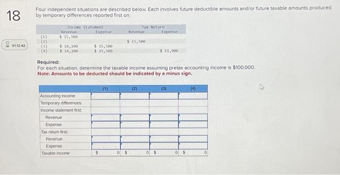  Four independent situations are described below. Each involves future deductible amounts