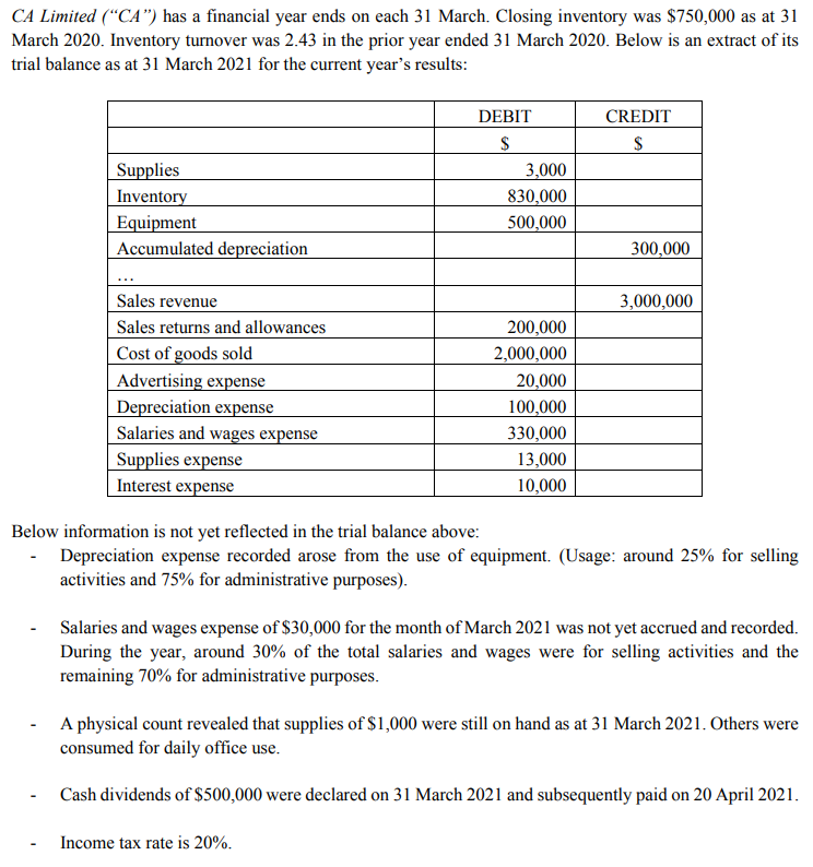 CA Limited (CA) has a financial year ends on each 31 March.