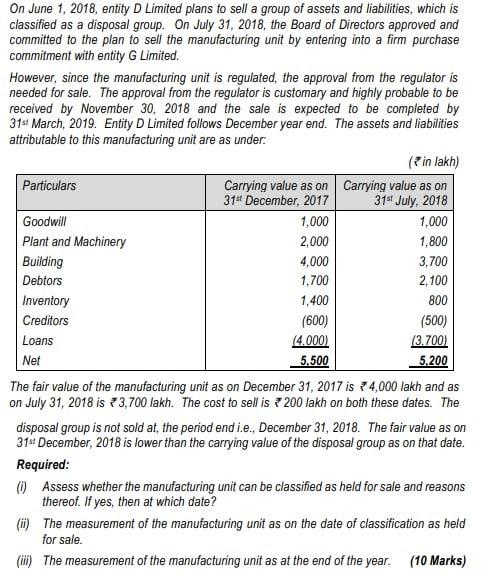 please help with this question On June 1, 2018, entity D Limited